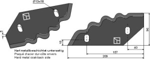 Voermengwagenmes - hardmetaaloplassing - links