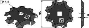 Voermengwagenmes