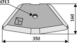 Kuilvoermes