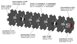 Disc gang assembly with notched discs Ø510