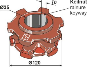 Nestenwiel Ø120