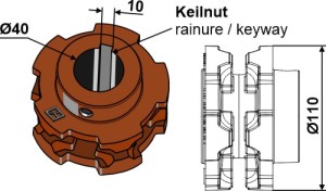 Nestenwiel Ø110