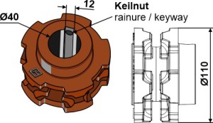 Nestenwiel Ø110
