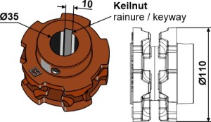 Nestenwiel Ø110