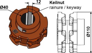 Nestenwiel Ø110