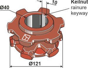 Nestenwiel Ø121