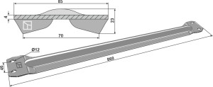 Bodemprofiel