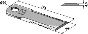 Strohhäcksler-Messer