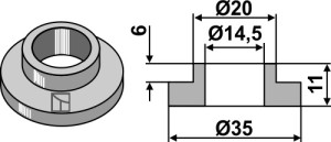 Bus 11xØ14,5xØ35