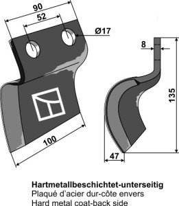 Mes voor grachtenfrees - links