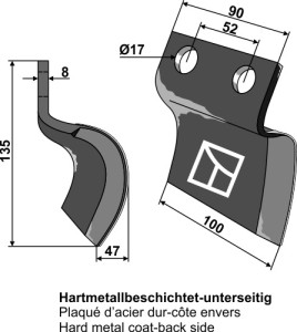 Mes voor grachtenfrees - rechts