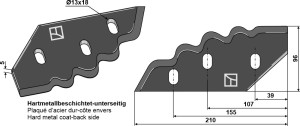 Voermengwagenmes, links - hardmetaaloplassing