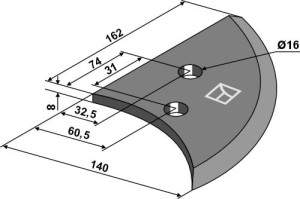 Voermengwagenmes